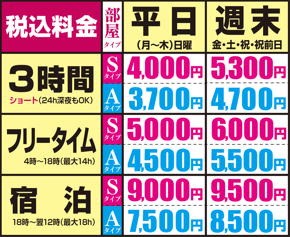 大分ラブホテル ホテルアルファS(アルファエス) 料金