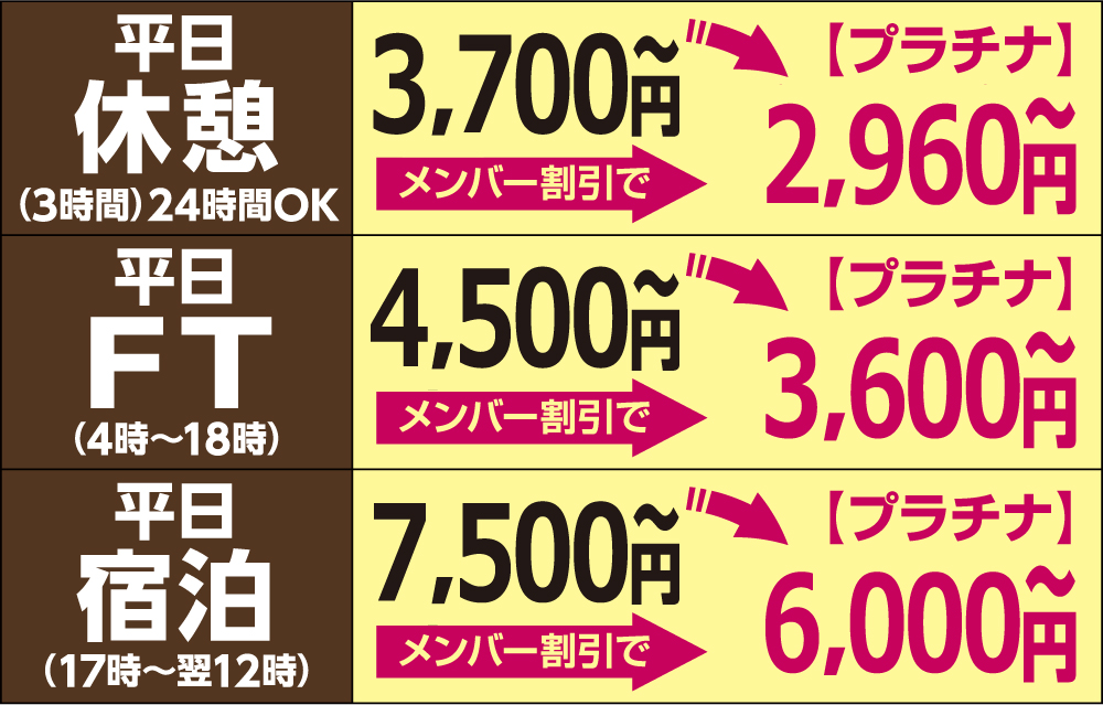 大分ラブホテル ホテルアルファS(アルファエス) 料金