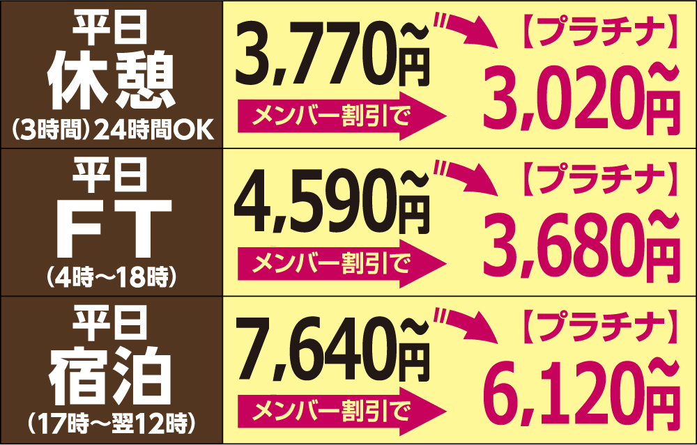 大分ラブホテル ホテルアルファS(アルファエス) 料金